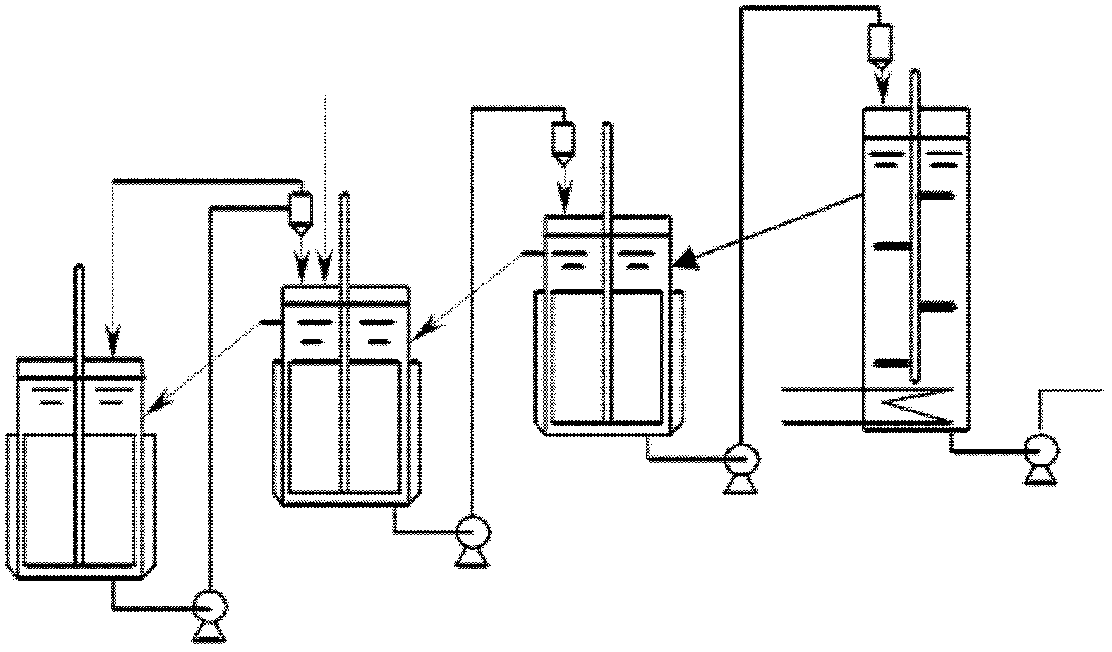 Apparatus and method for continuously separating and purifying durene