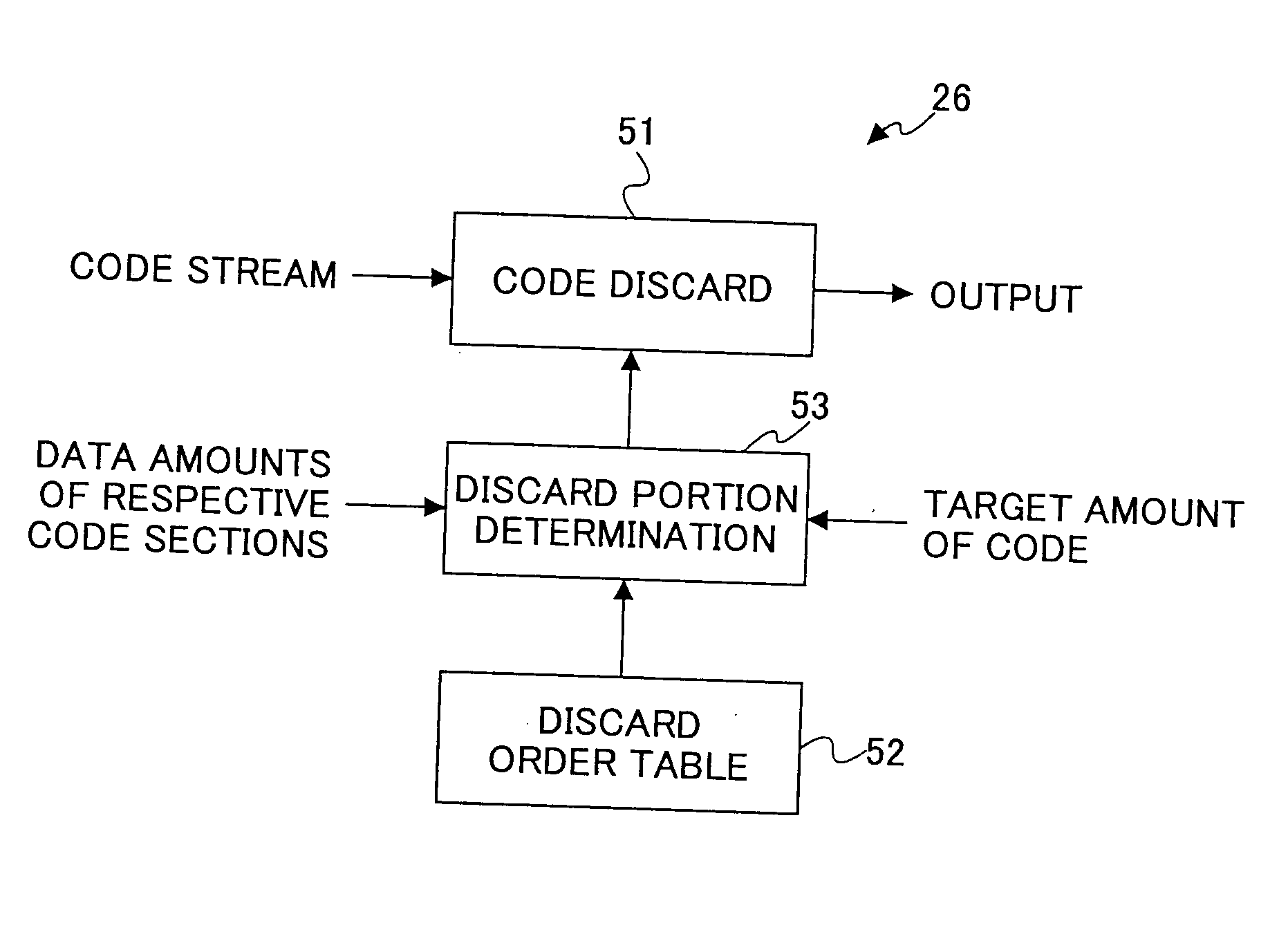 Image coder and image decoder capable of power-saving control in image compression and decompression