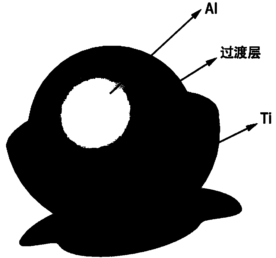 A core-shell structure al@ti-al  <sub>2</sub> o  <sub>3</sub> Phase change heat storage composite material and preparation method thereof