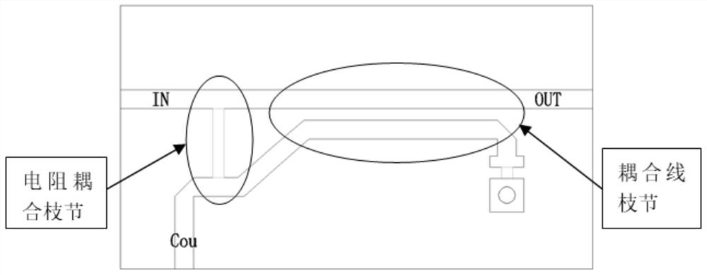 Design method of wideband high-flatness microstrip coupler