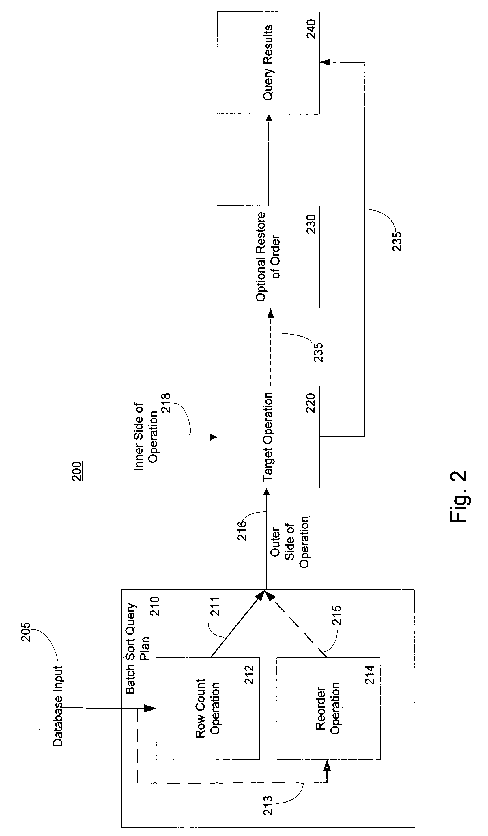 System and method for graceful degradation of a database query