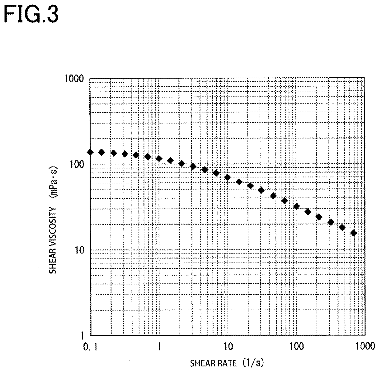 Composite particles, method of producing composite particles, dry powder, and molding resin composition