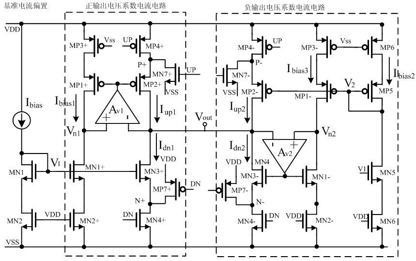Charge pump circuit for low current mismatching and low current change