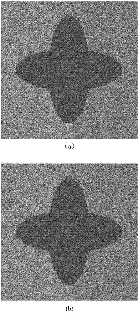 SAR (Synthetic aperture radar) image super pixel segmentation method based on Gamma filtering