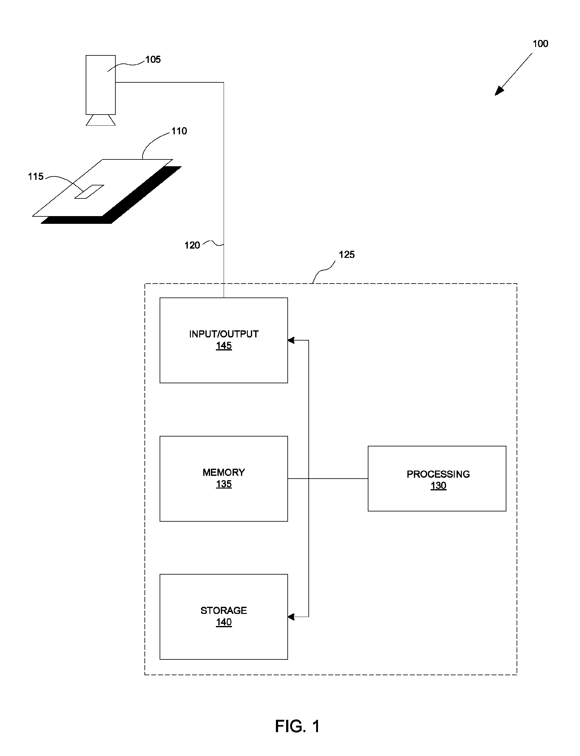 System and method for identifying and locating instances of a shape under large variations in linear degrees of freedom and/or stroke widths