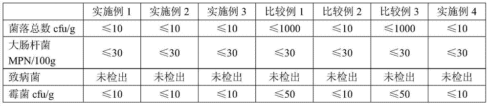 Honey pomelo stuffing particle, and preparation method and application thereof