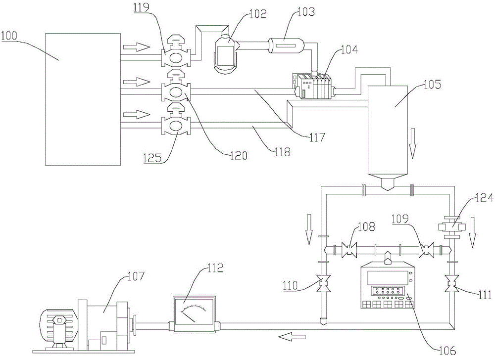 Method and system for measuring D50 uncertainty of PM2.5 cutter