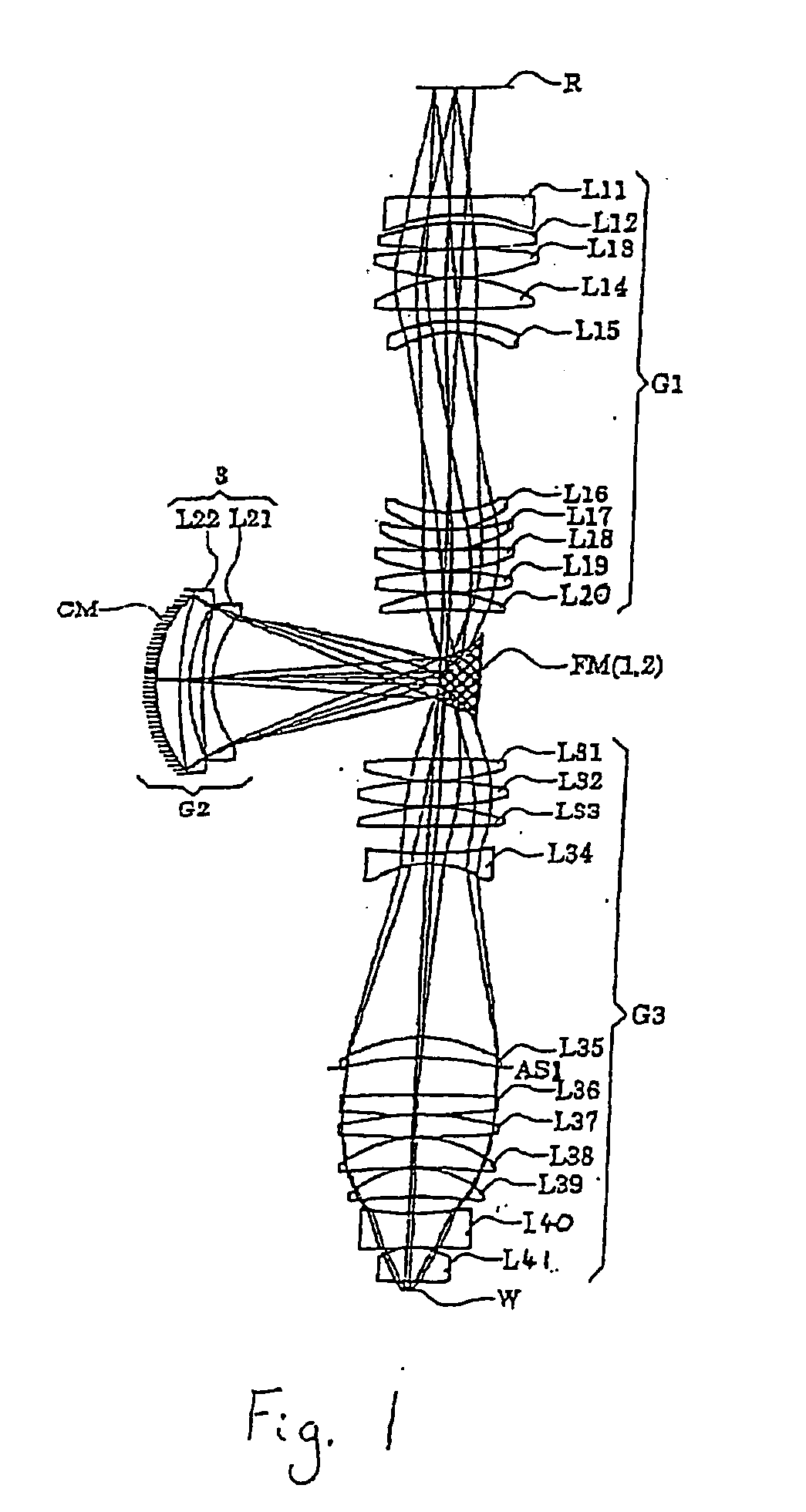 Projection optical system and method for photolithography and exposure apparatus and method using same