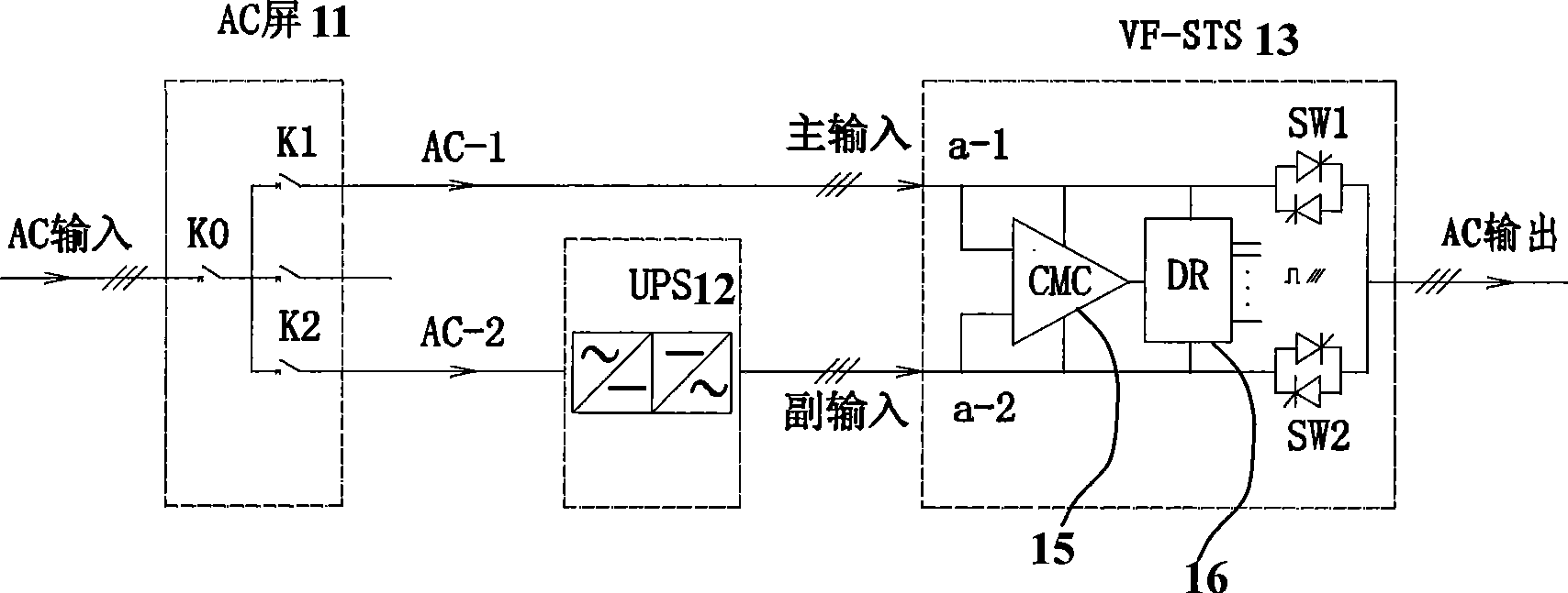 Device and method for AC/UPS mixed networking