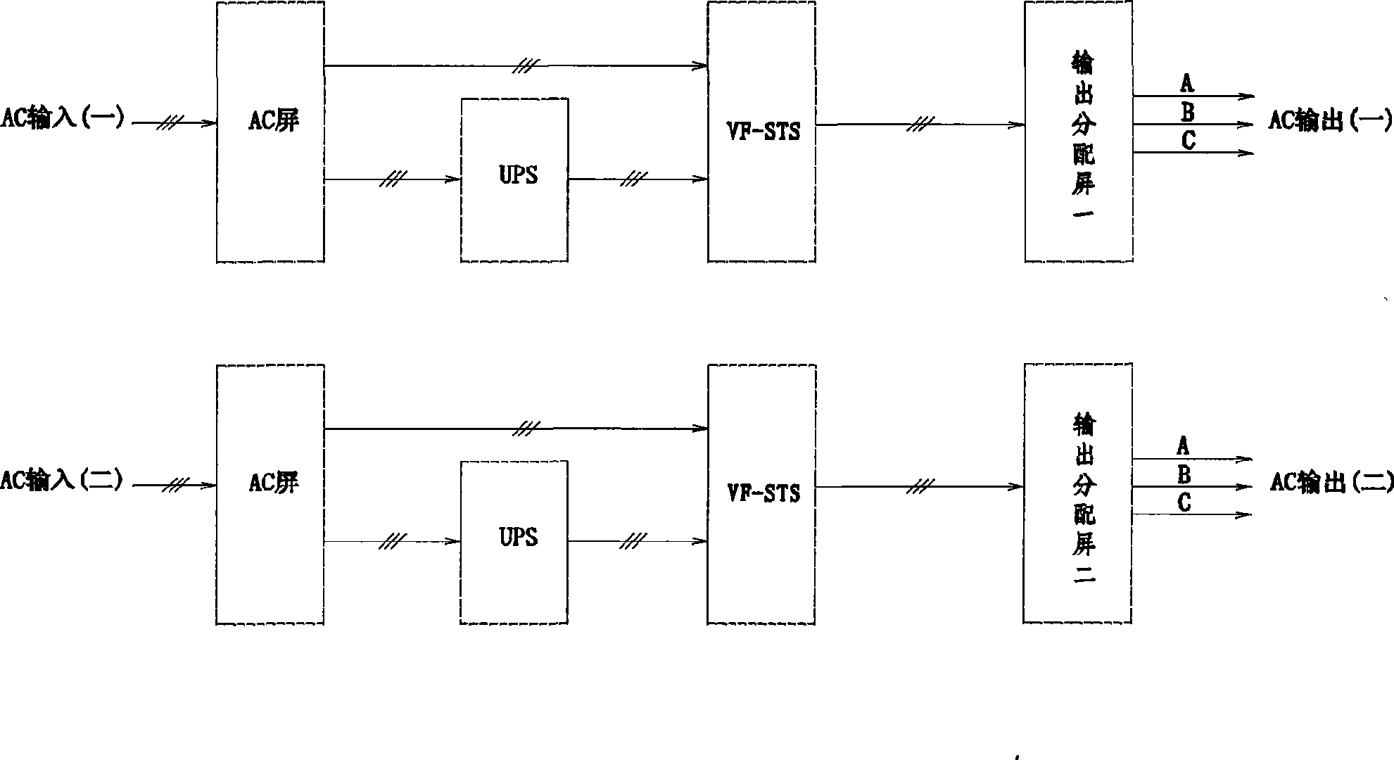 Device and method for AC/UPS mixed networking