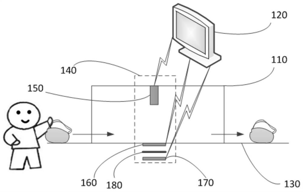 Parcel segmentation method and device, equipment and medium