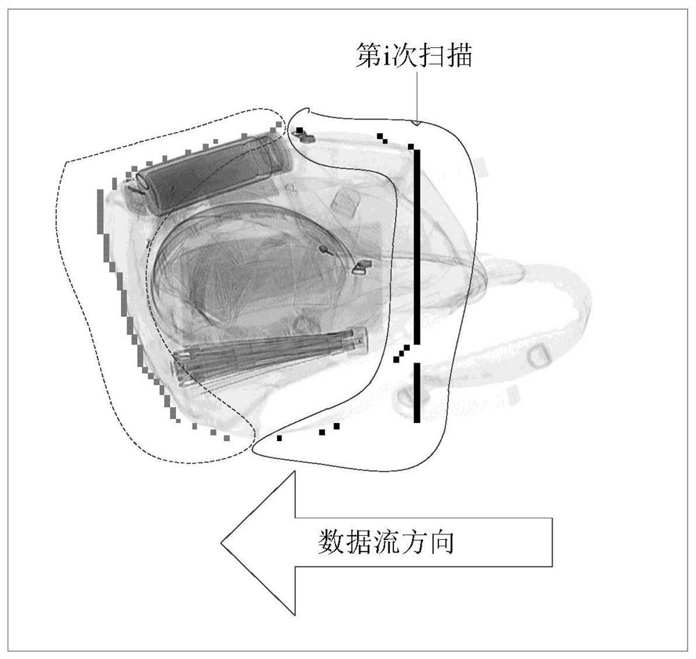 Parcel segmentation method and device, equipment and medium