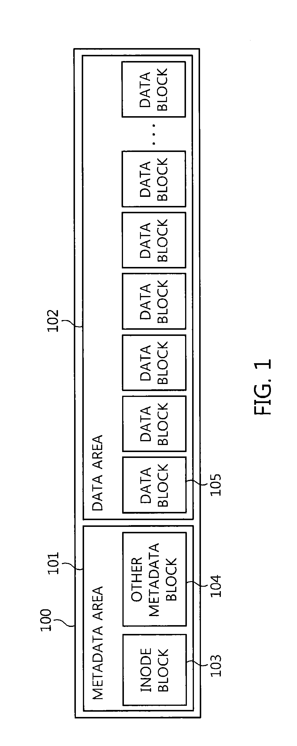 Data update apparatus and method for flash memory file system