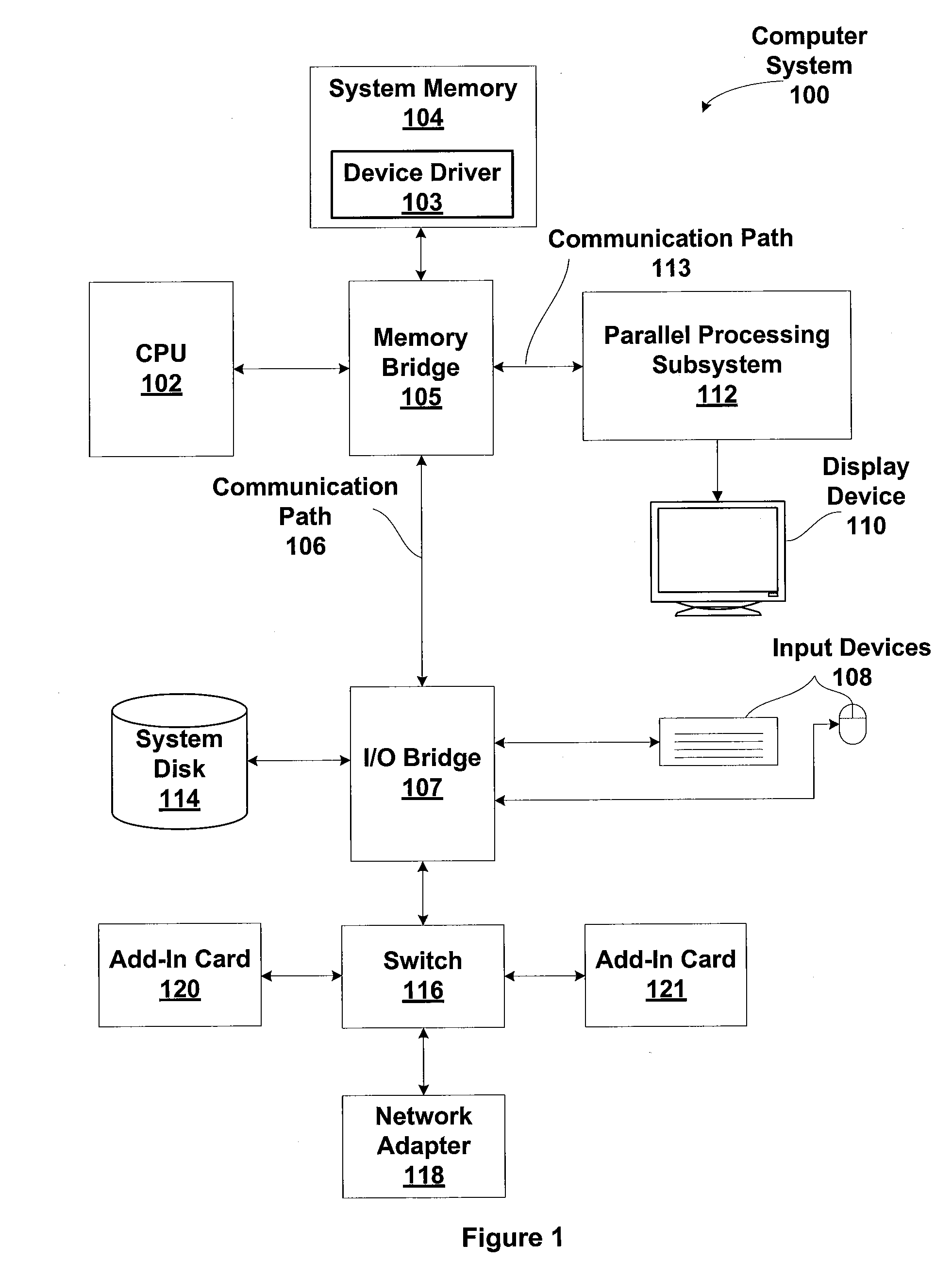 Efficient Predicated Execution For Parallel Processors