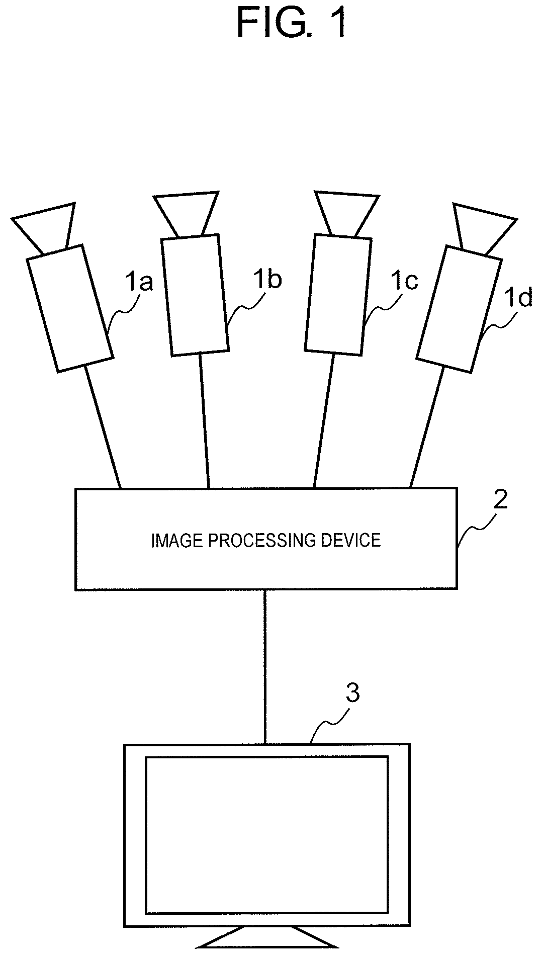 Image processing device and image processing method