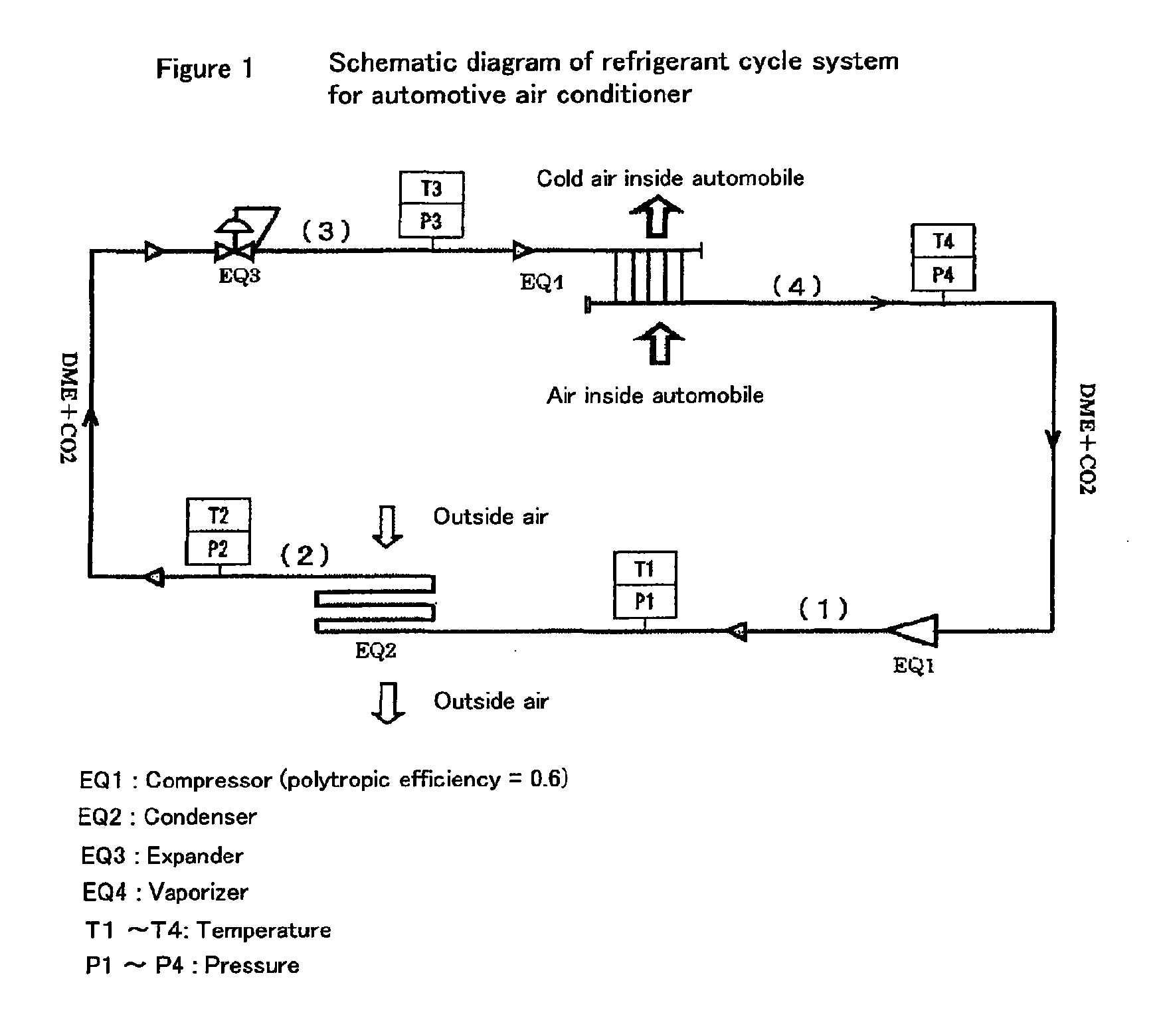 Refrigerant Composition