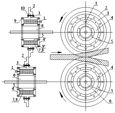 Superconduction outer rotor motor towed disc shearing device