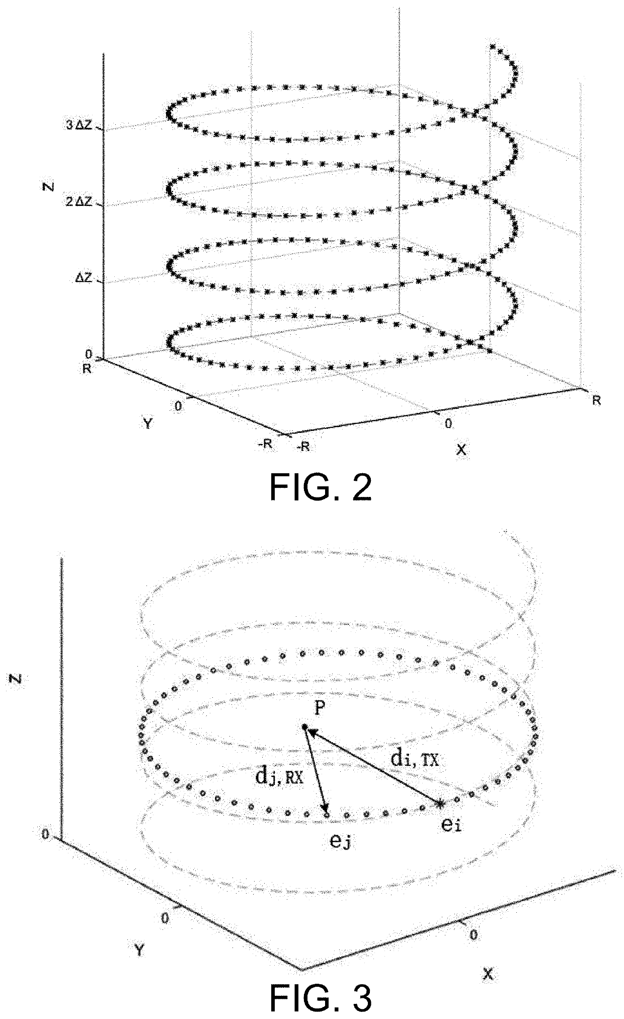 Three-dimensional ultrasound tomography method and system based on spiral scanning