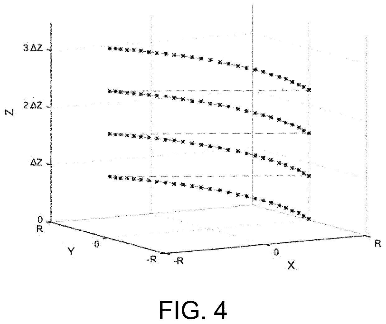 Three-dimensional ultrasound tomography method and system based on spiral scanning