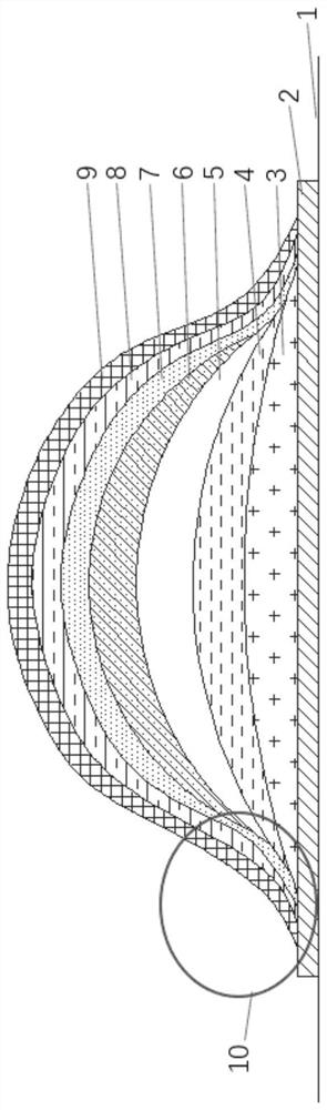 A kind of oled structure and manufacturing method thereof