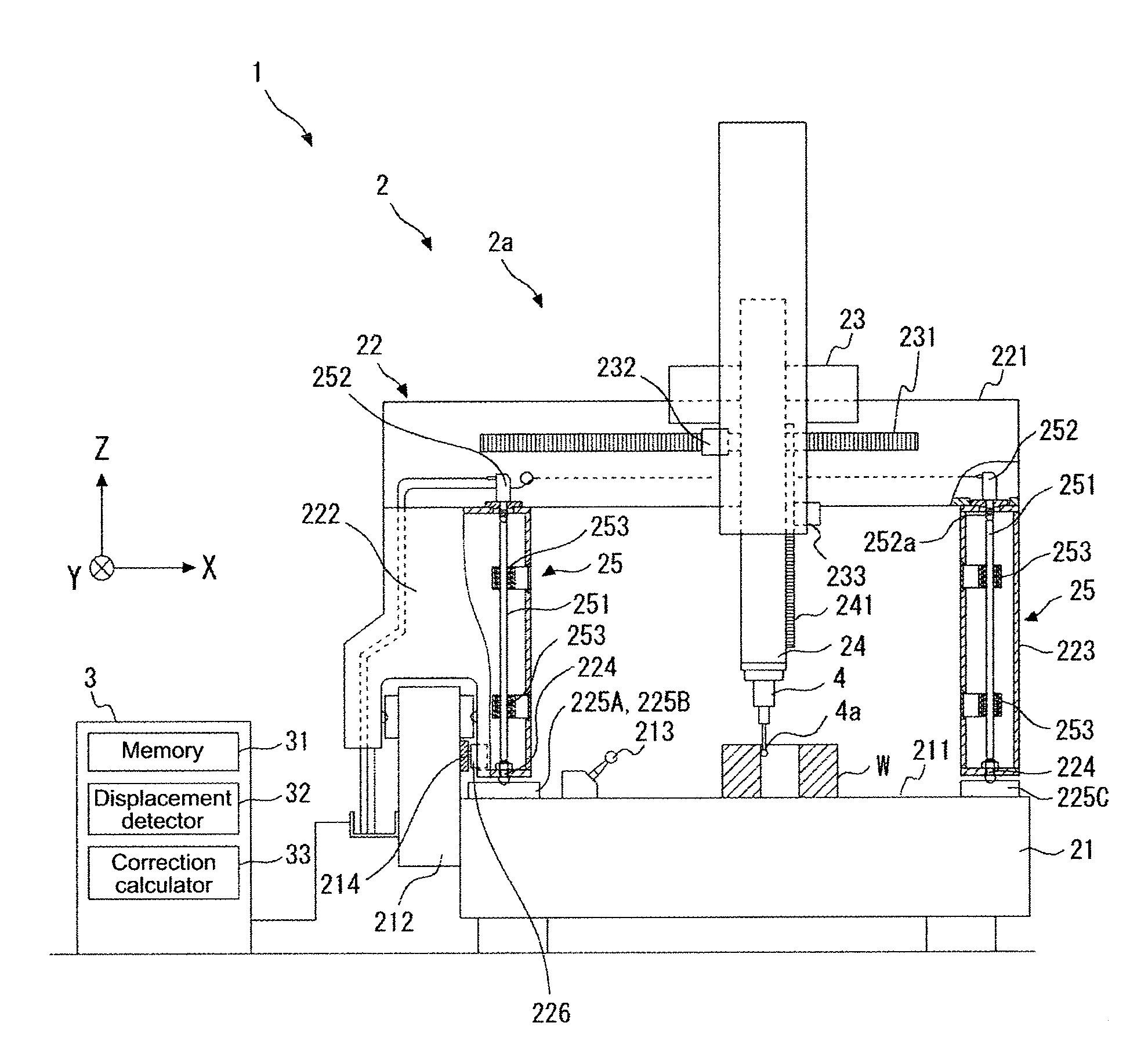 Industrial machine and method for measuring amount of expansion/contraction of industrial machine