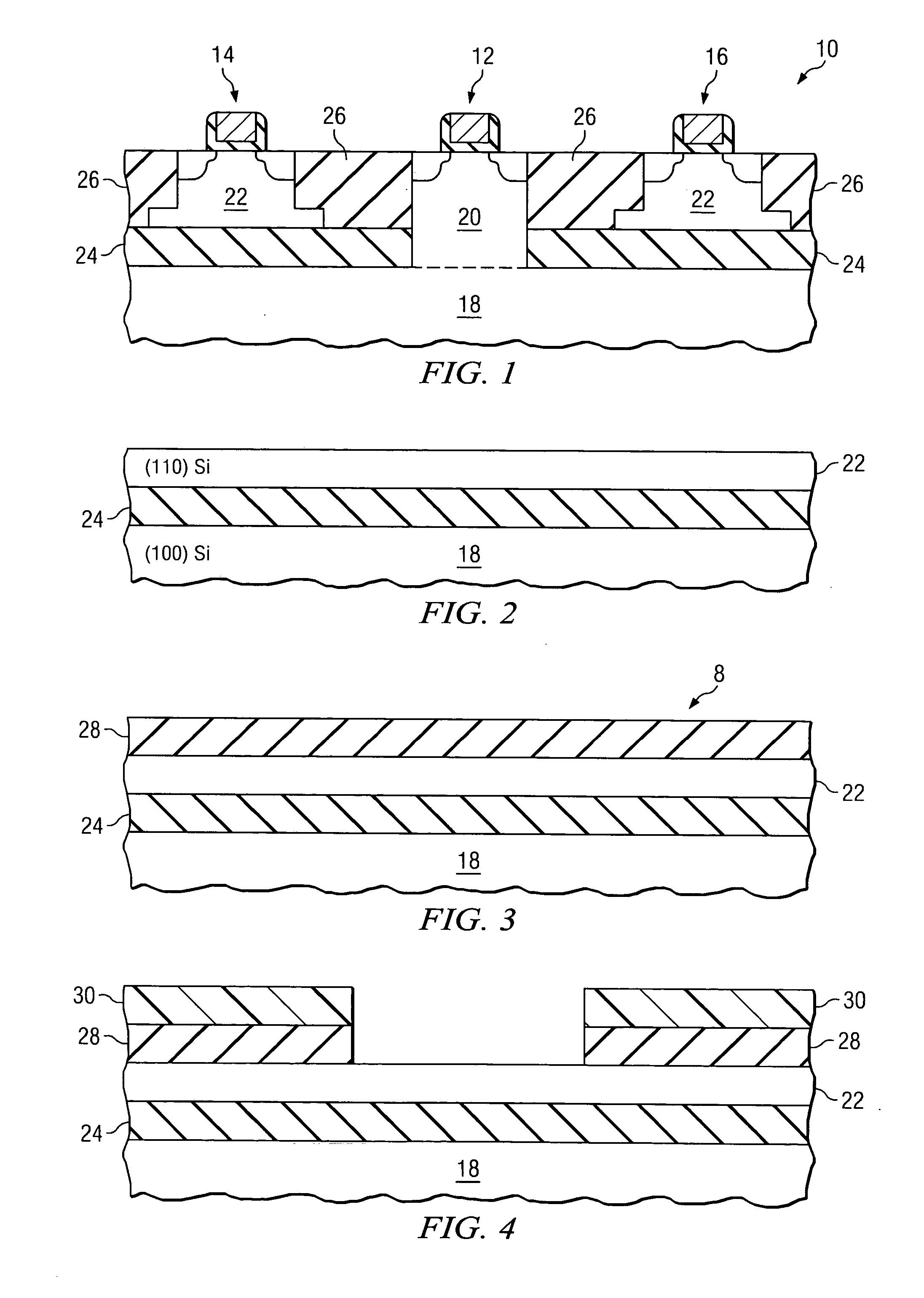 Semiconductor method and device with mixed orientation substrate