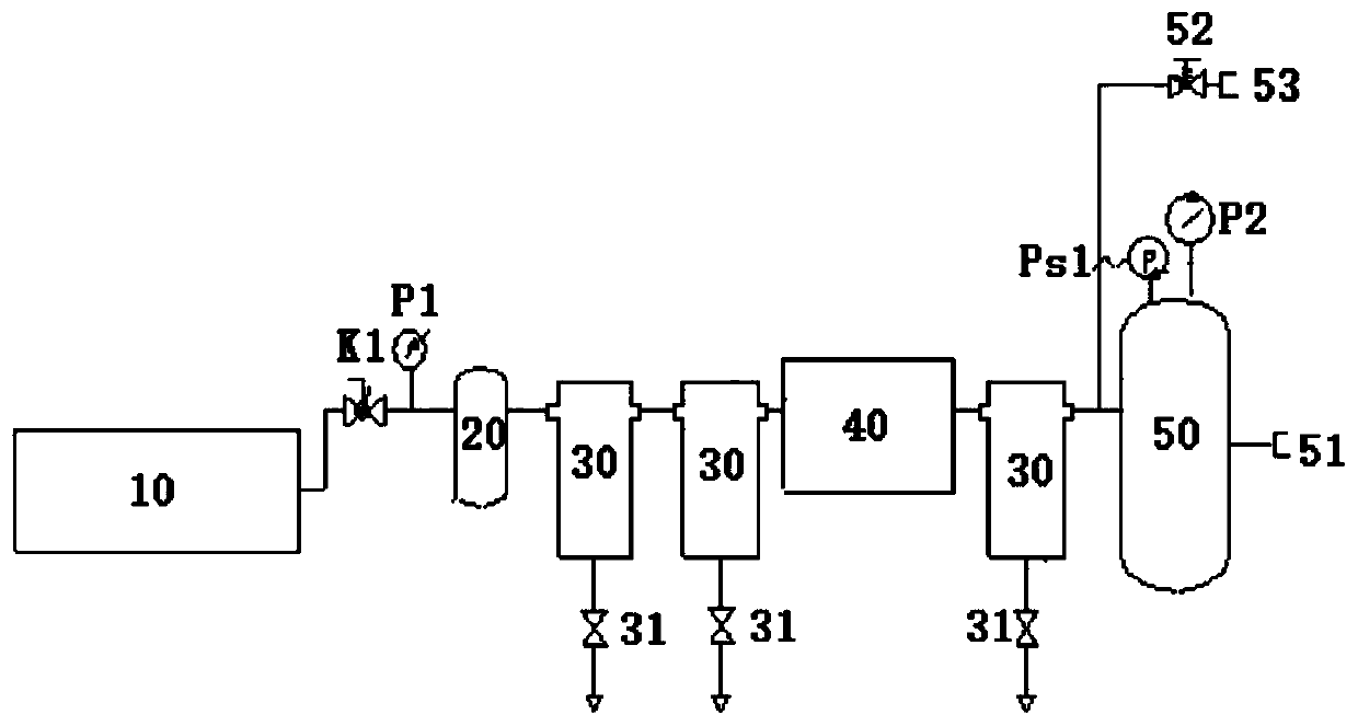 Small nitrogen producing and filling machine