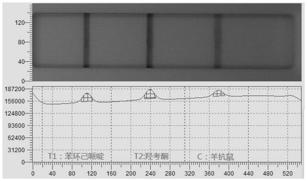 Latex microsphere immunodetection test strip, kit and method