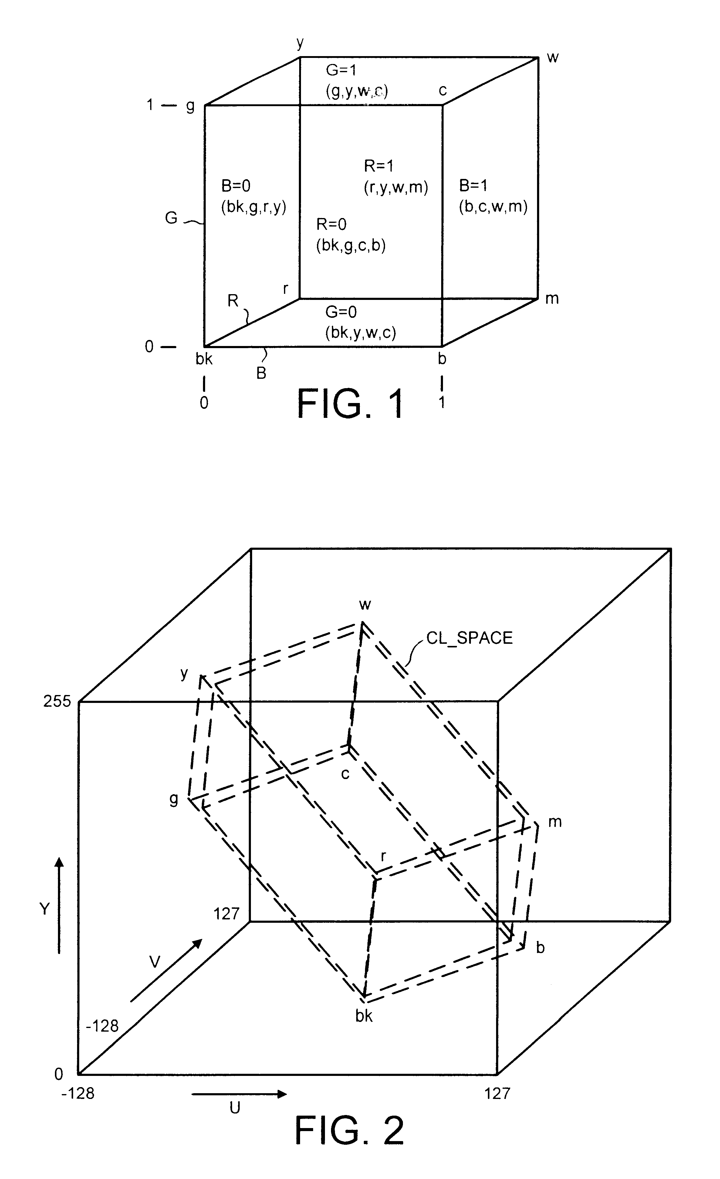 Method of processing signals and apparatus for signal processing