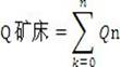 Volume estimation method for mineral resource set