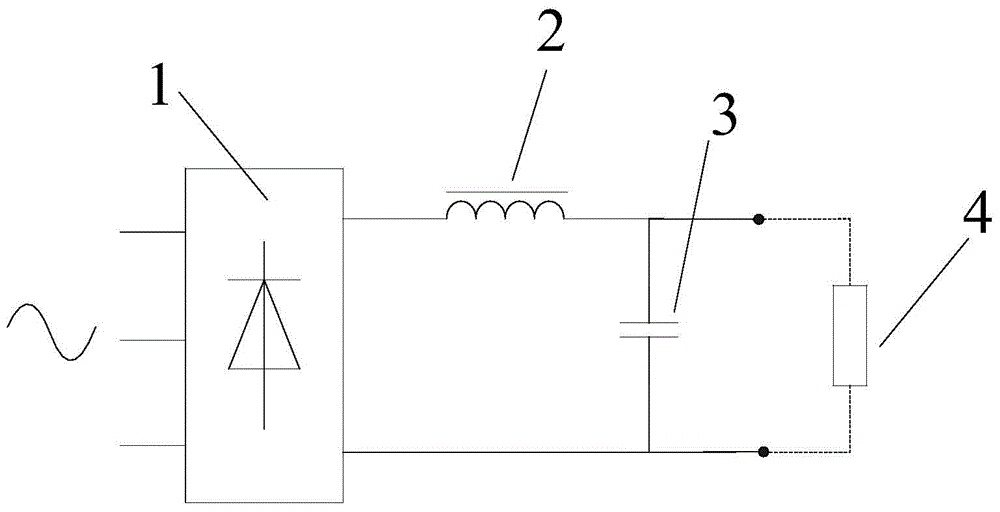 Reactor design method based on visualization algorithm