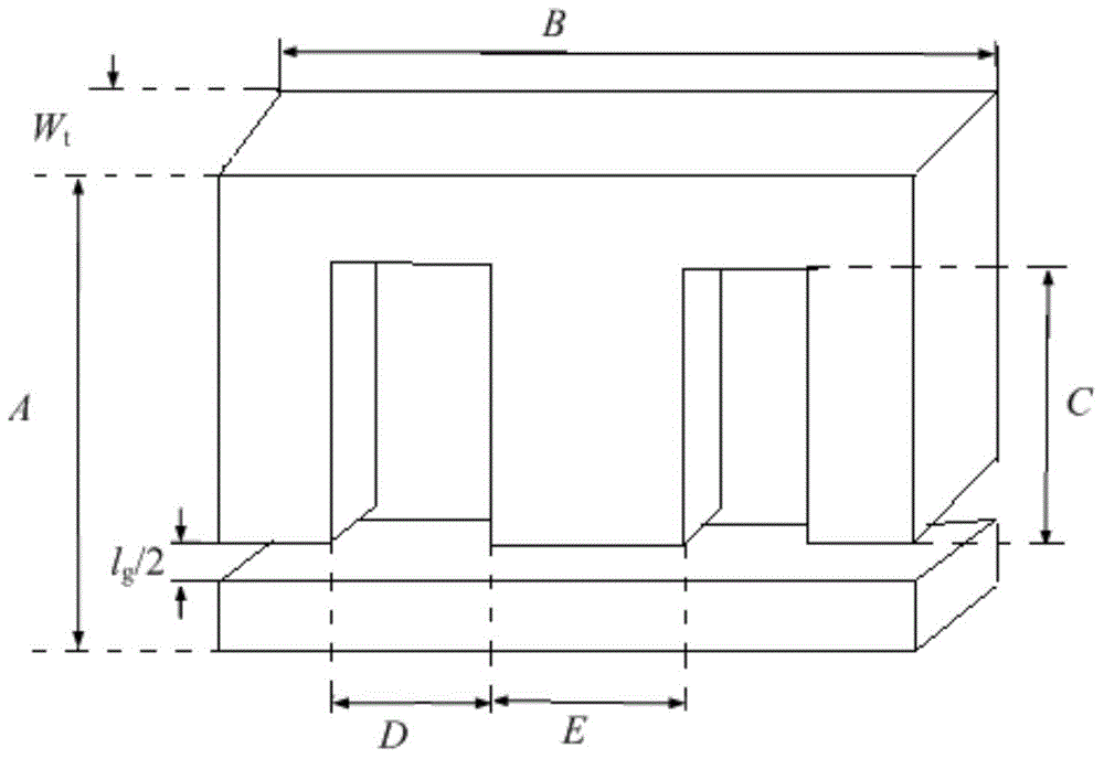 Reactor design method based on visualization algorithm