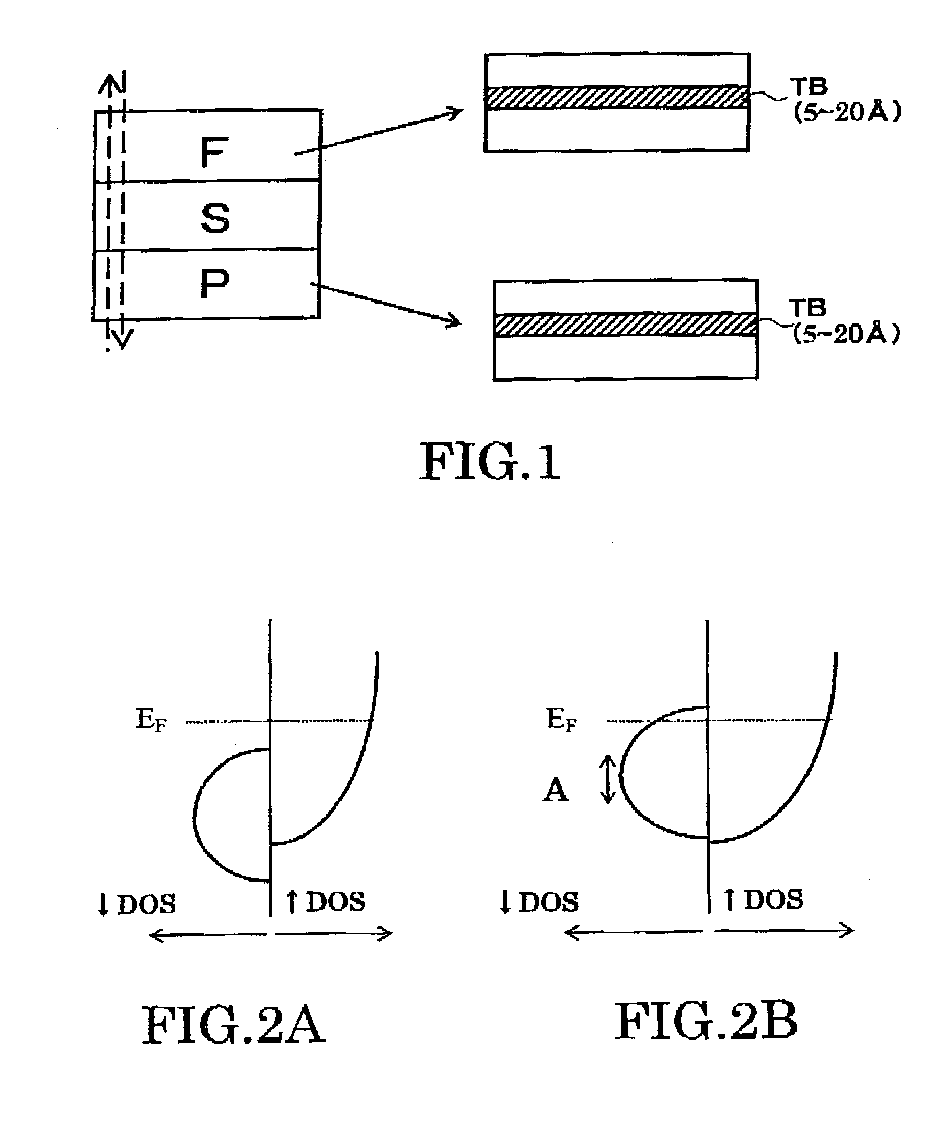 Magnetoresistance effect element, magnetic head, magnetic reproducing apparatus, and magnetic memory