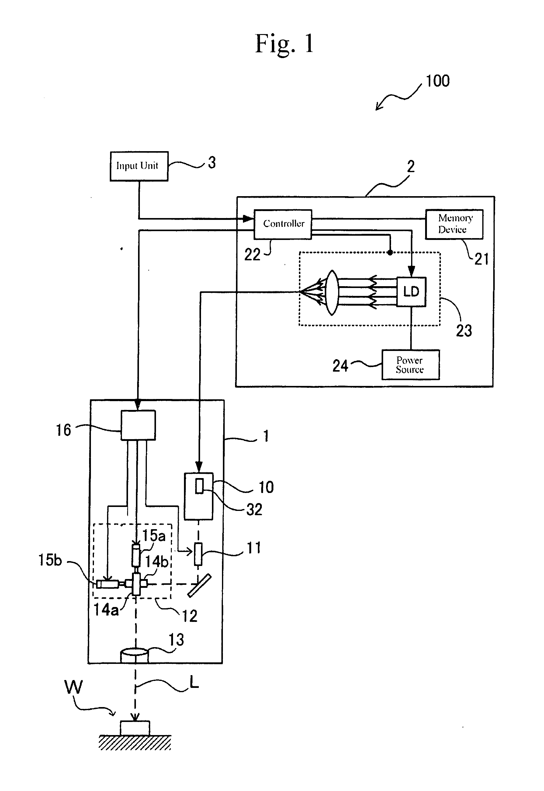 Method Of and System For Generating Laser Processing Data, Computer Program For Generating Laser Processing Data and Laser Marking System