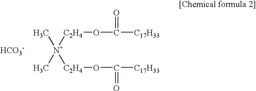 Lubricating oil additive and lubricating oil composition containing the same