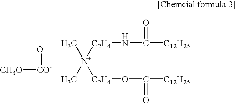 Lubricating oil additive and lubricating oil composition containing the same