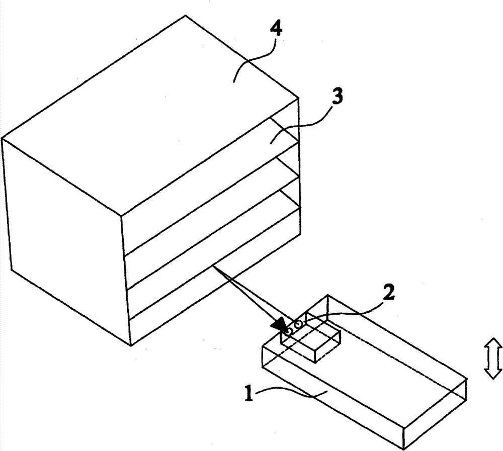 System and method for carrying out automated quantitative management on glass substrates