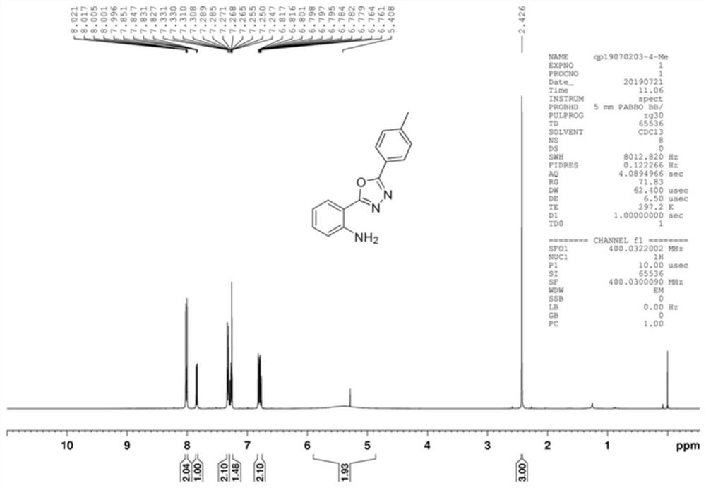 A kind of synthetic method of 2-(5-aryl-1,3,4-oxadiazol-2-yl)aniline compounds