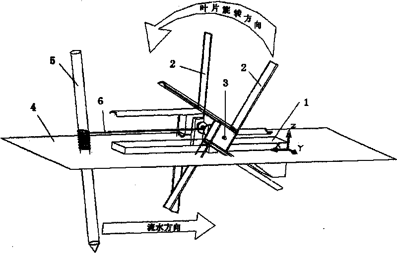 Ship hauling device