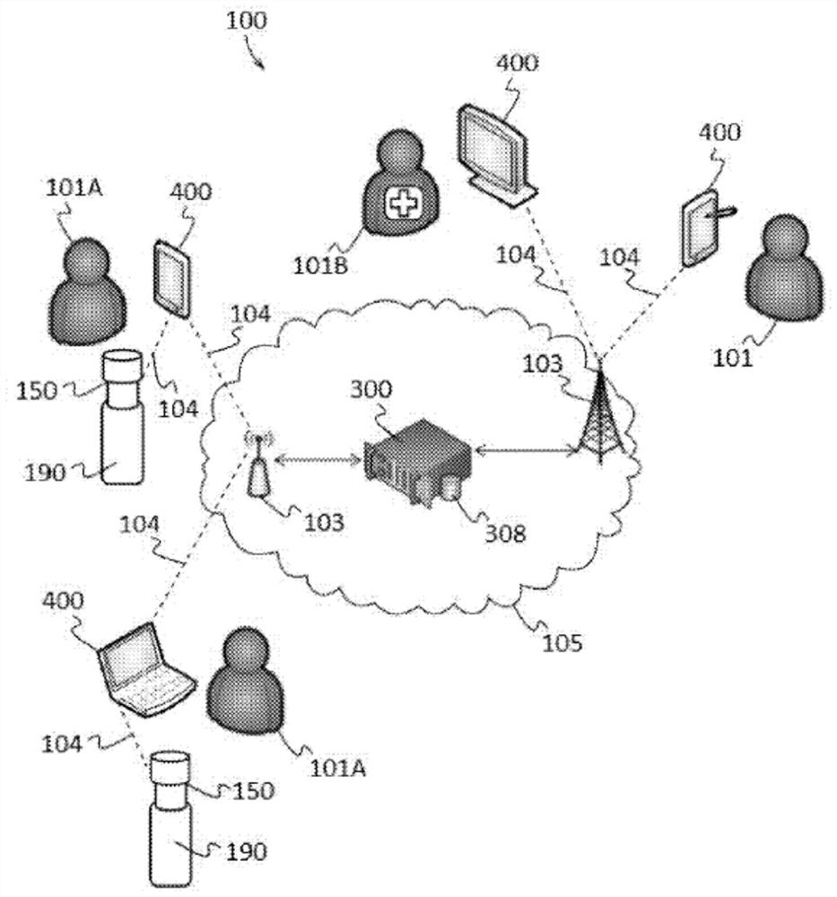 Systems and methods for improving medication adherence