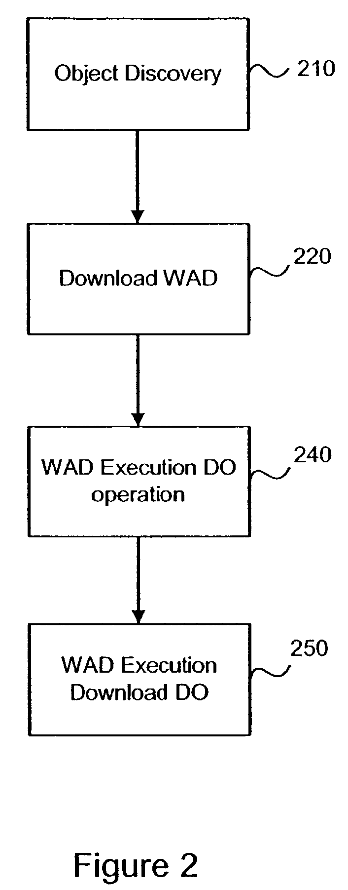 Mobile download system