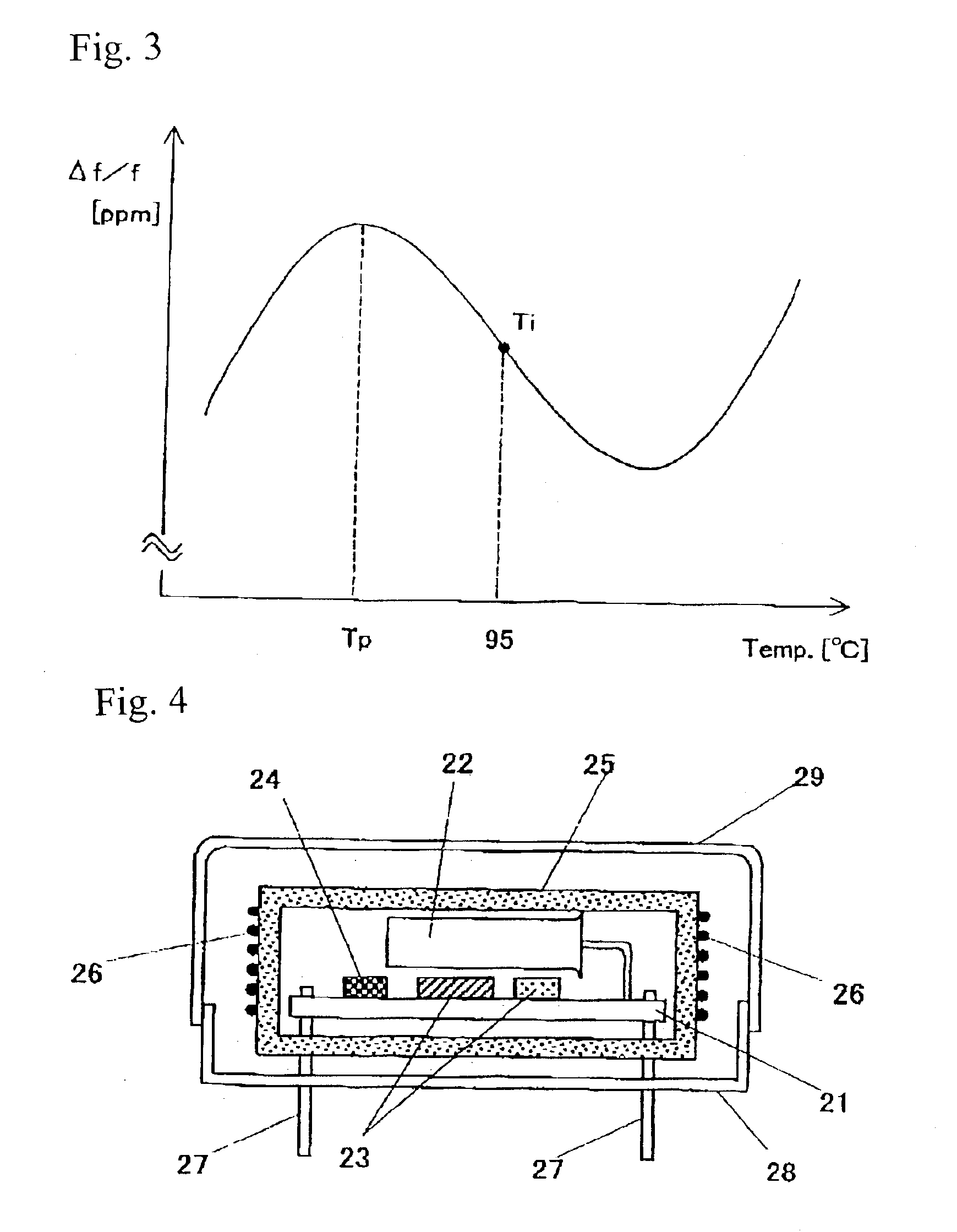 High-stability piezoelectric oscillator