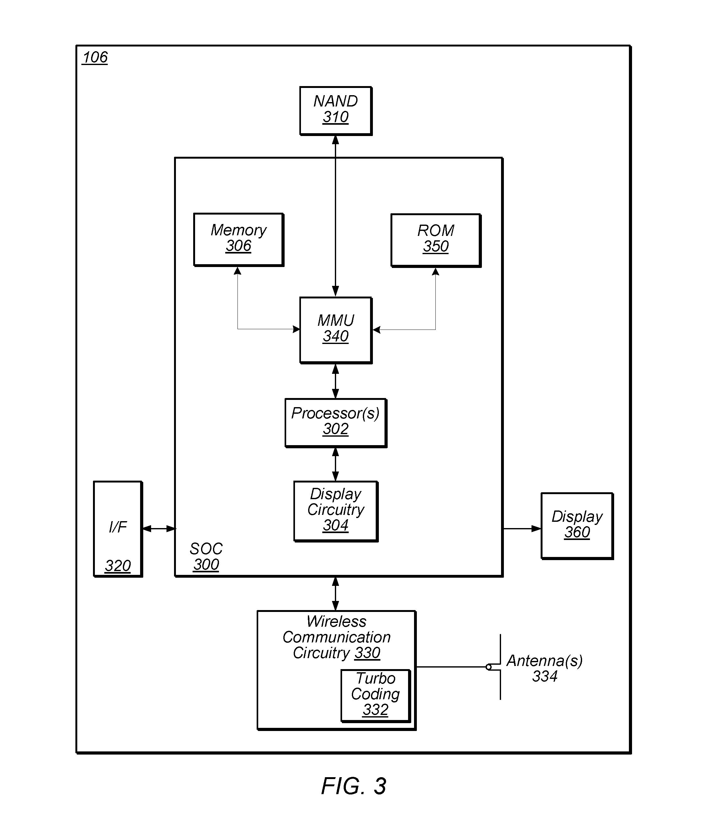 Stopping Criteria for Turbo Decoder