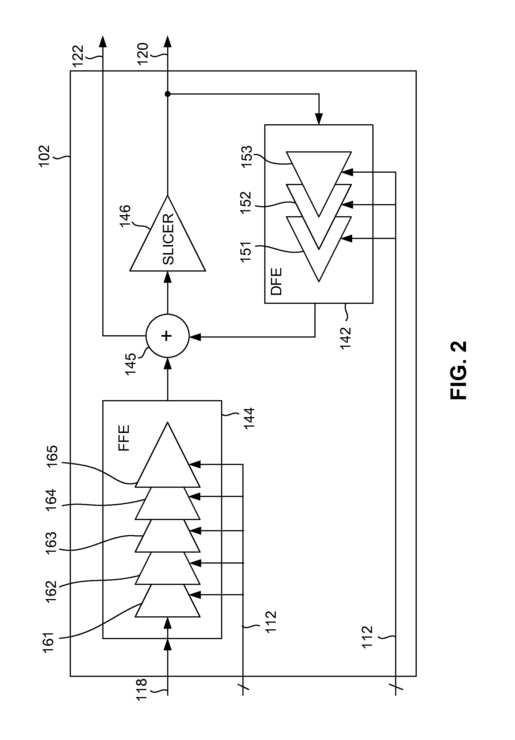 Rate-adaptive equalizer that automatically initializes itself based on detected channel conditions, and a method