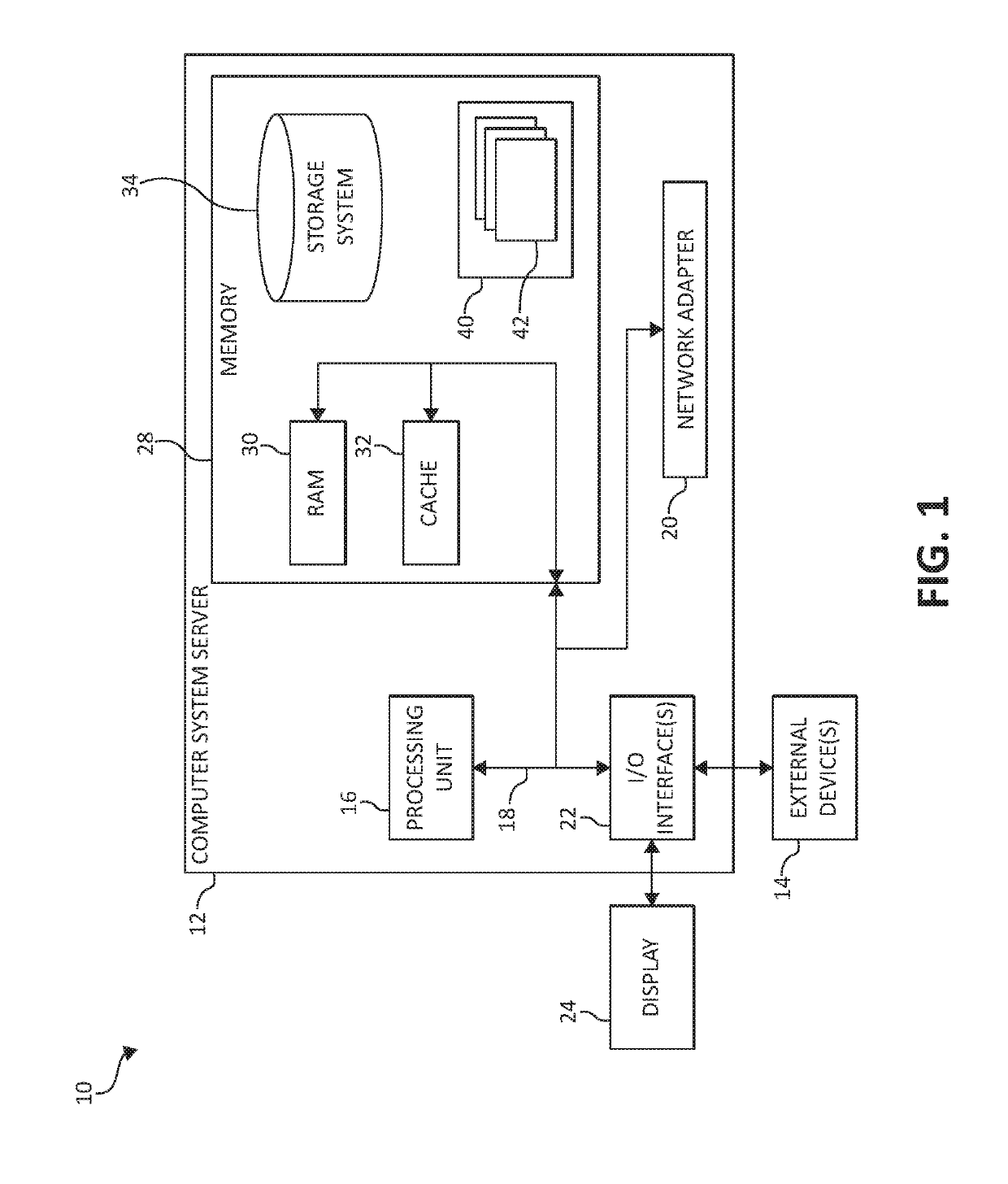 Automatic diagonal scaling of workloads in a distributed computing environment