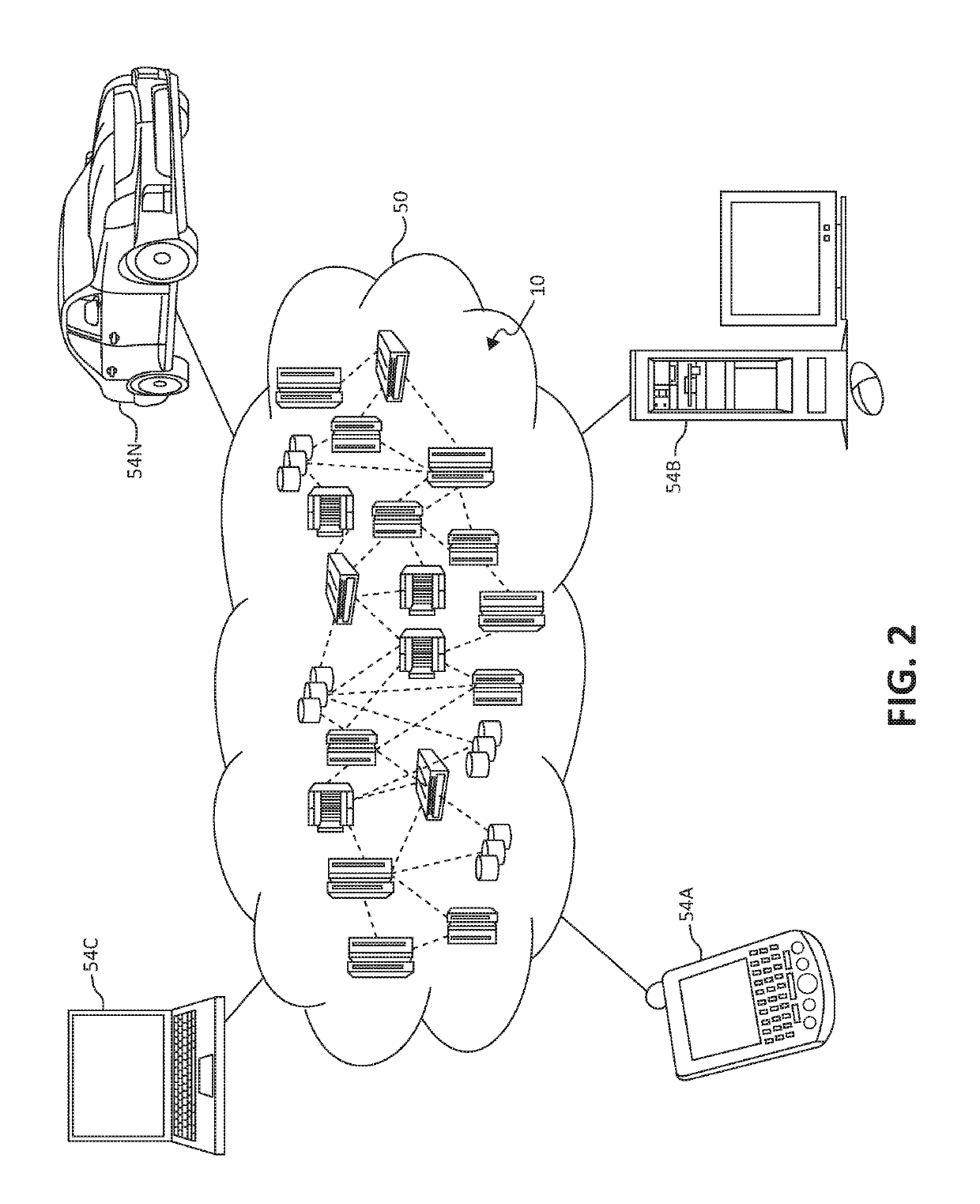 Automatic diagonal scaling of workloads in a distributed computing environment