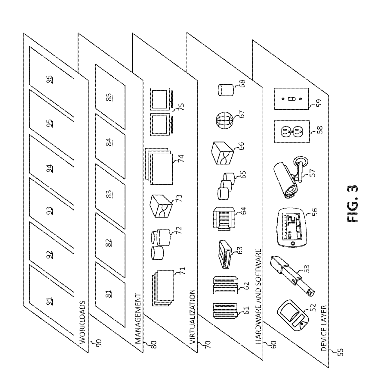 Automatic diagonal scaling of workloads in a distributed computing environment