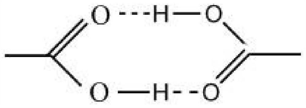 Fragrance-carrying supramolecular gel based on racemic tartaric acid nicotine salt gelling agent