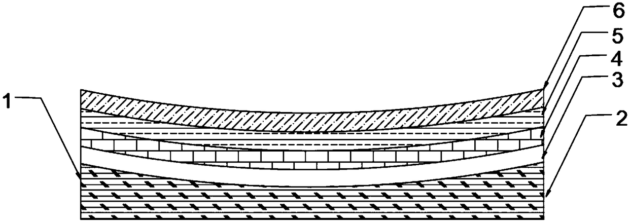 Concave curved-roof-surface waterproof structure and construction technology thereof