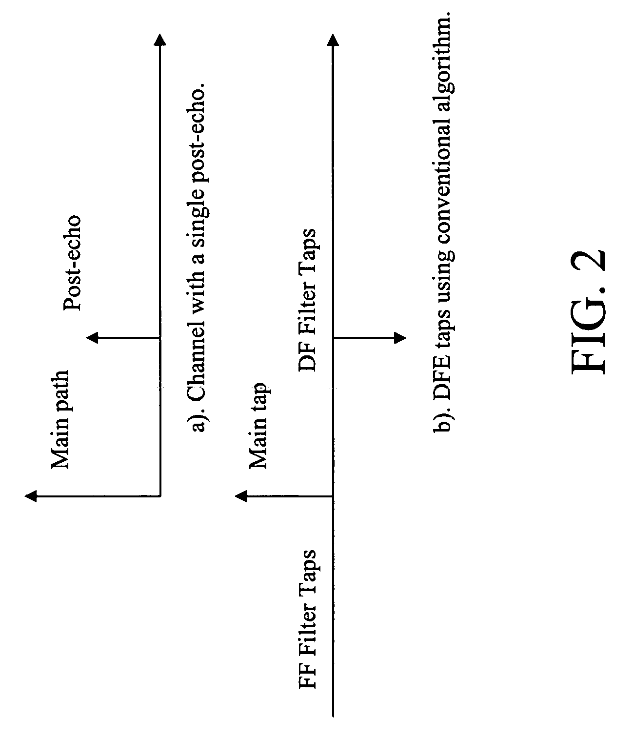 Method and apparatus for equalizing strong pre-echoes in a multi-path communication channel